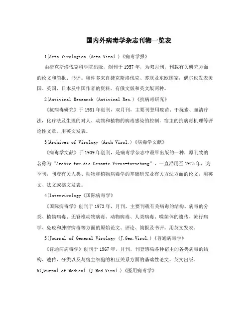 国内外病毒学杂志刊物一览表