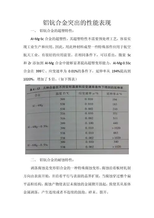 铝钪合金突出的性能表现