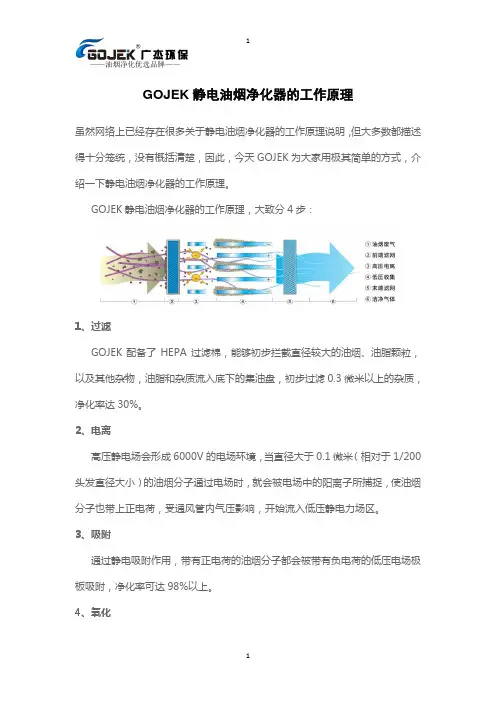 GOJEK静电油烟净化器的工作原理