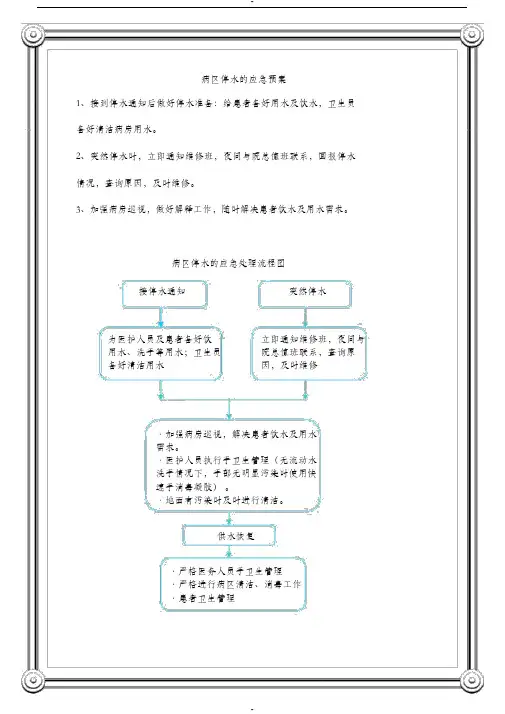 医院停水、停电、地震、火灾应急预案及处理程序流程图