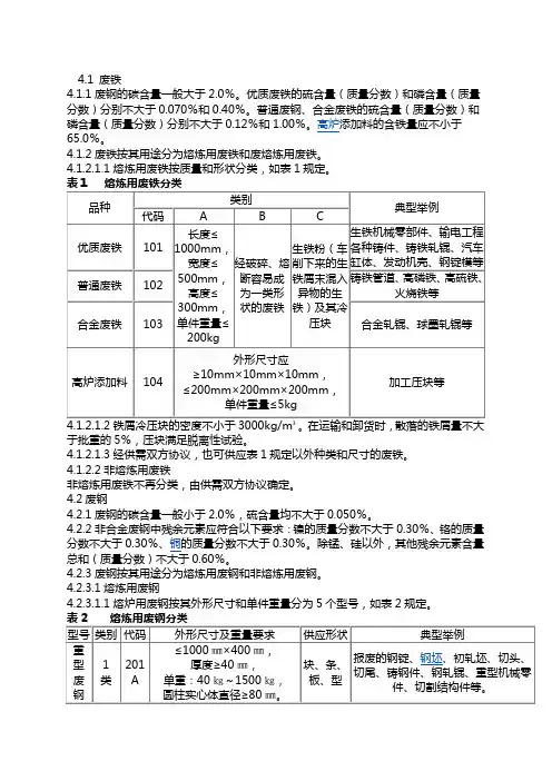 废钢基础知识