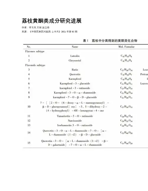荔枝黄酮类成分研究进展