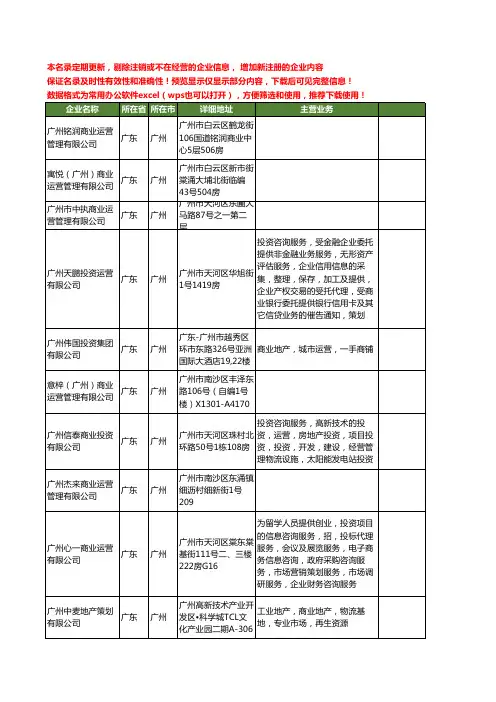 新版广东省广州商业运营工商企业公司商家名录名单联系方式大全74家