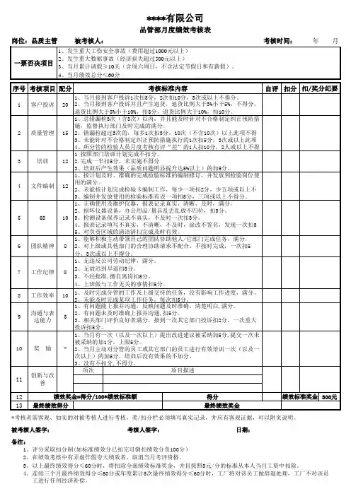 品管部月度绩效考核表