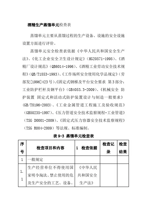 酒精生产蒸馏单元检查表