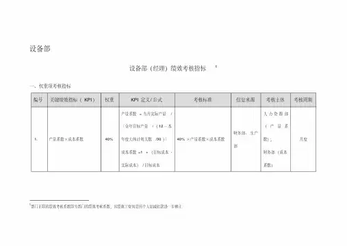 (完整版)设备部绩效考核指标