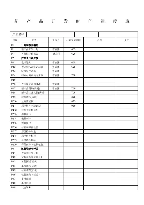 新产品开发时间进度表