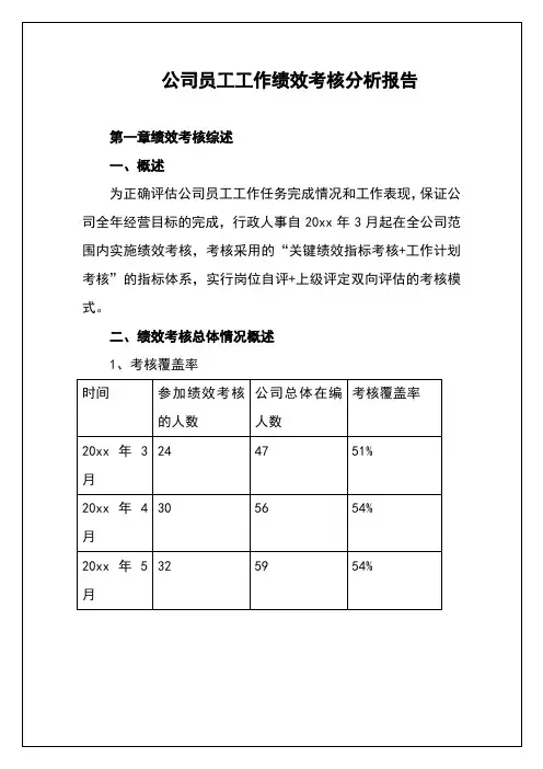 公司员工工作绩效考核分析报告(完整版)
