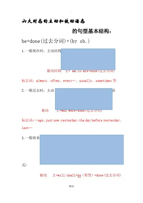 六大主动时态和被动语态的结构
