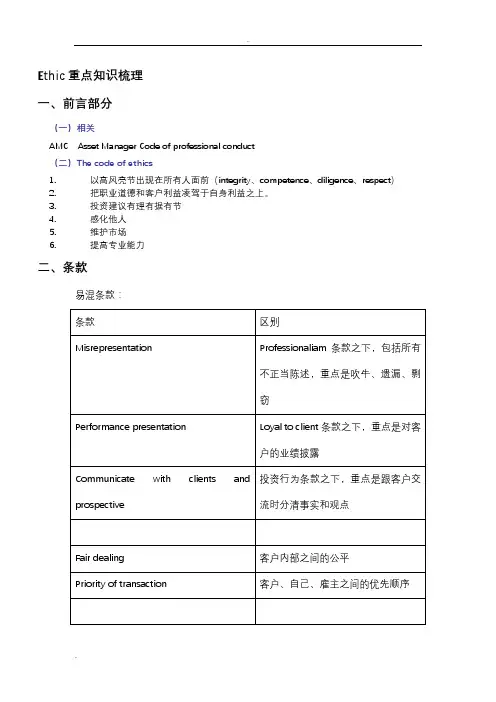 CFA重点知识梳理(9A1B通过一级考试)