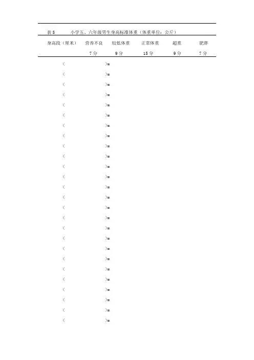 小学五、六年级身高标准体重(体重单位：公斤)