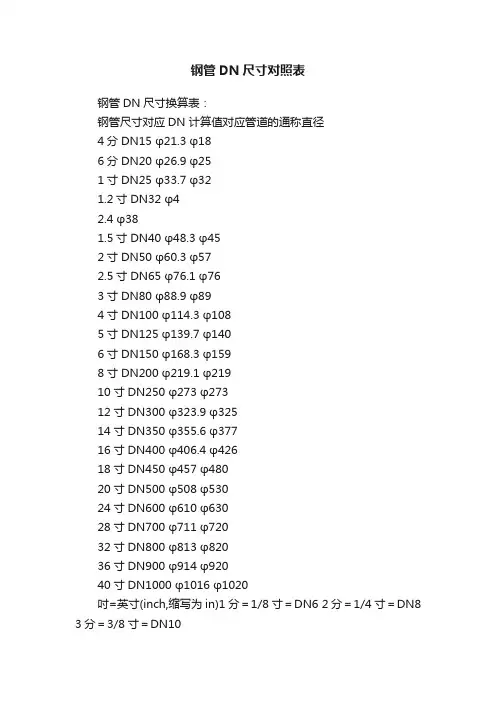 钢管DN尺寸对照表