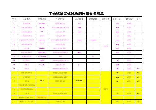 工地试验室布置、仪器及牌匾规格