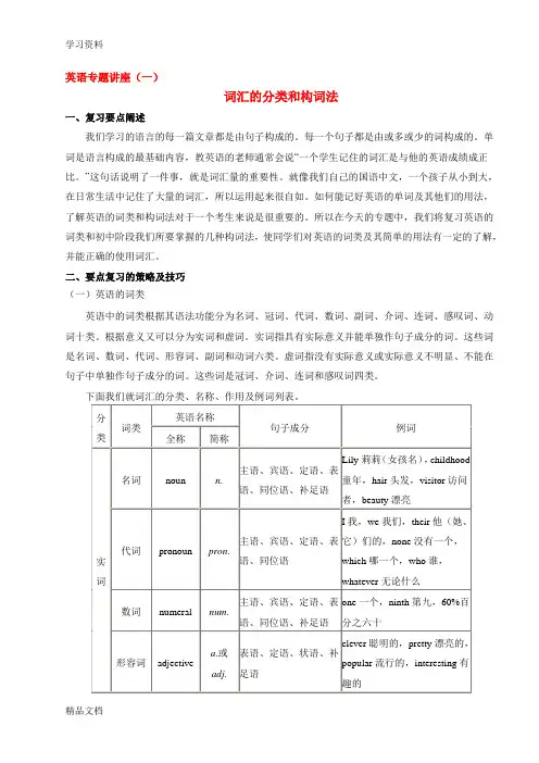 最新初中英语常用构词法归纳学习资料