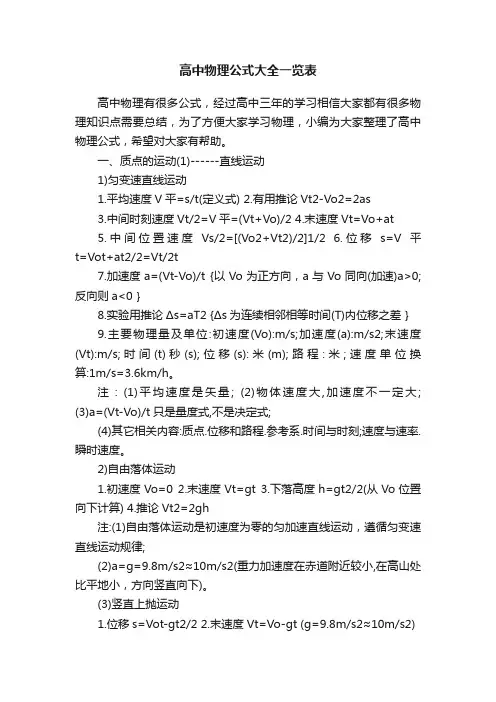 高中物理公式大全一览表