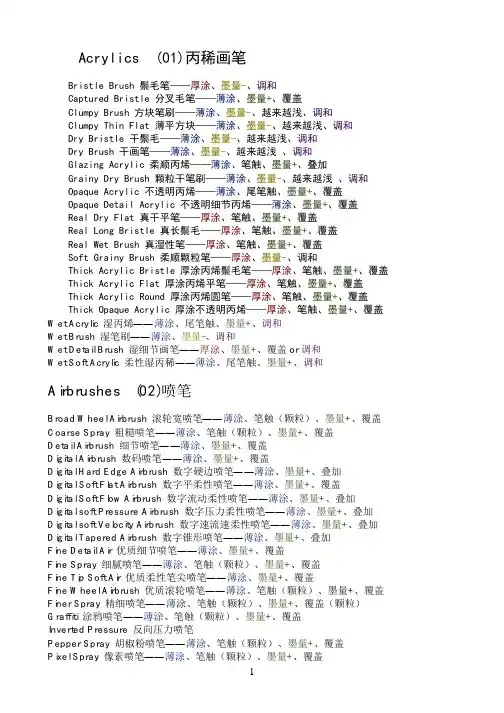 painter 12 brush 中英文对照(一部分有笔刷特点)