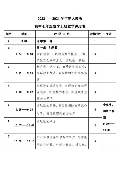 2023年秋学期人教版初中数学七年级上册教学进度表