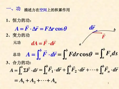 大学物理(上)06机械能守恒