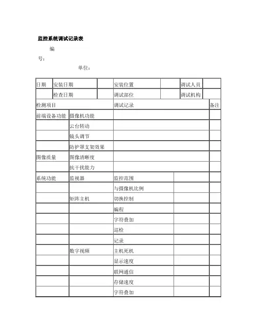 监控系统调试记录表