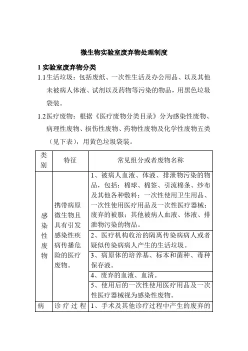 微生物实验室废弃物处理制度