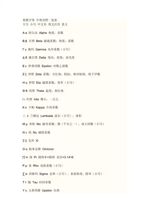 希腊字母 中英对照一览表