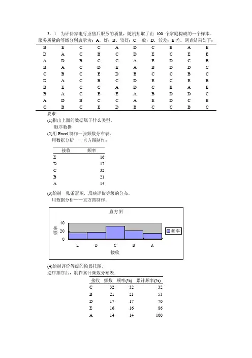 统计学_贾俊平_第4版_课后答案