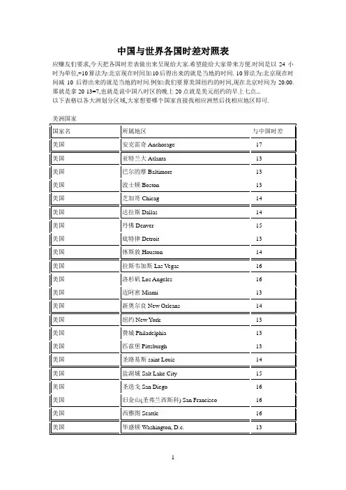 中国与世界各国时差对照表