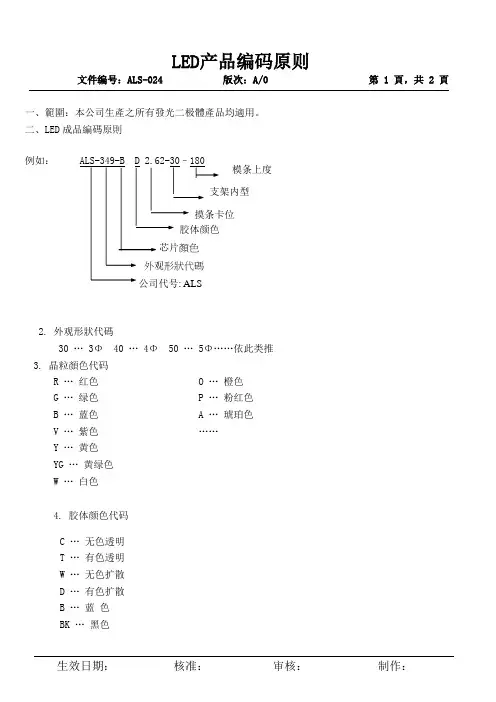 LED产品编码原则
