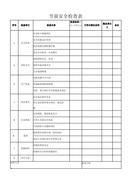 节前安全检查表范文