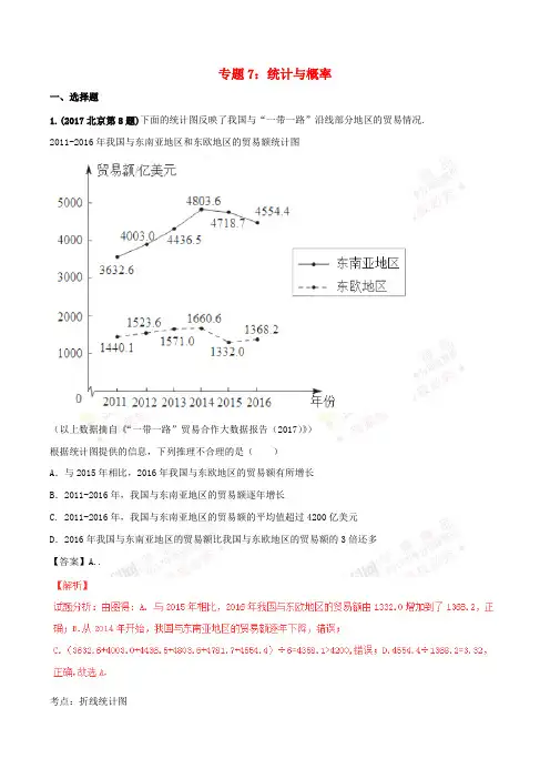 2017年中考数学试题分项版解析汇编(第02期)专题07 统计与概率(含解析)