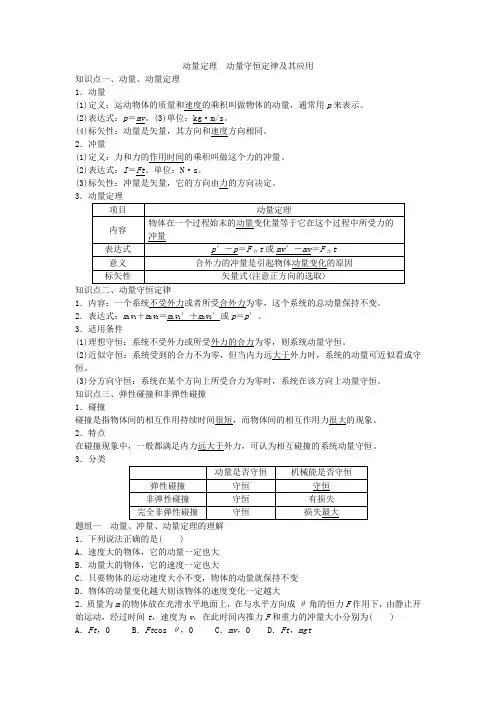 动量定理