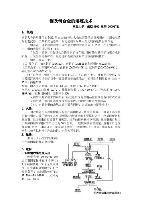 铜及铜合金的熔炼技术