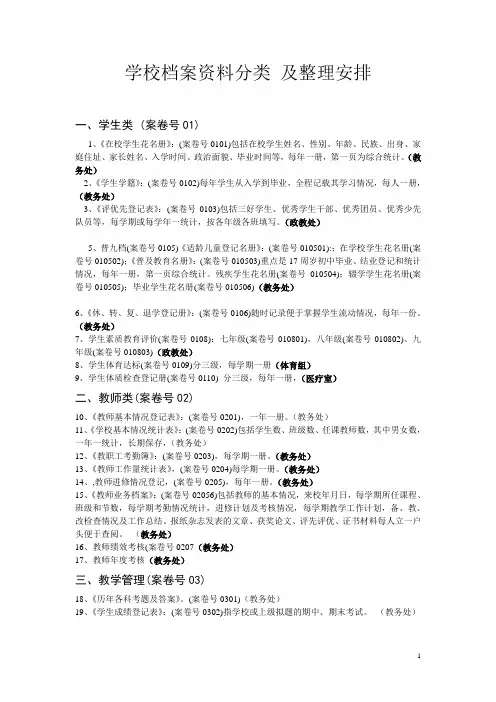学校档案资料分类