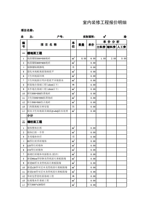 最新室内装饰工程预算表(样本)excel模板最新