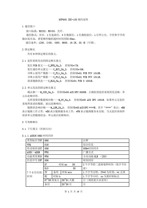 HYP600(IEC-103)规约说明