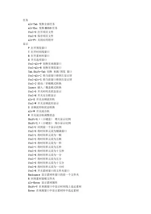 edius快捷键