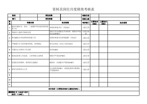 资料员岗位月度绩效考核表