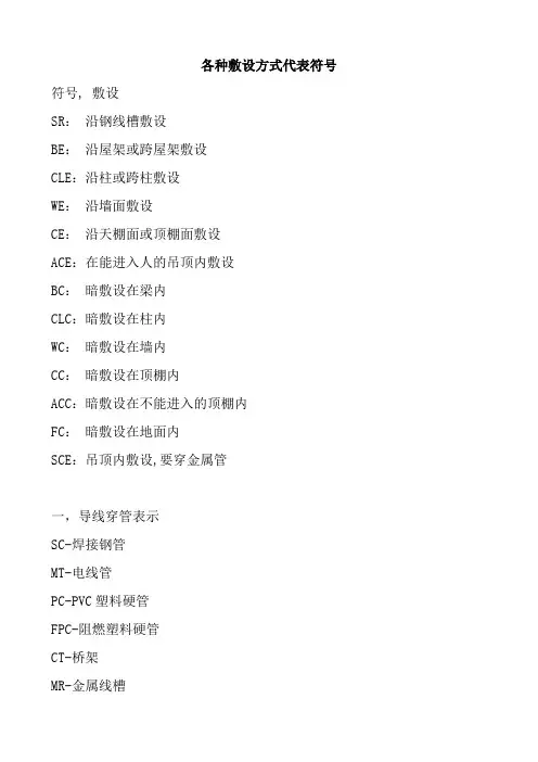 各种敷设方式代表符号