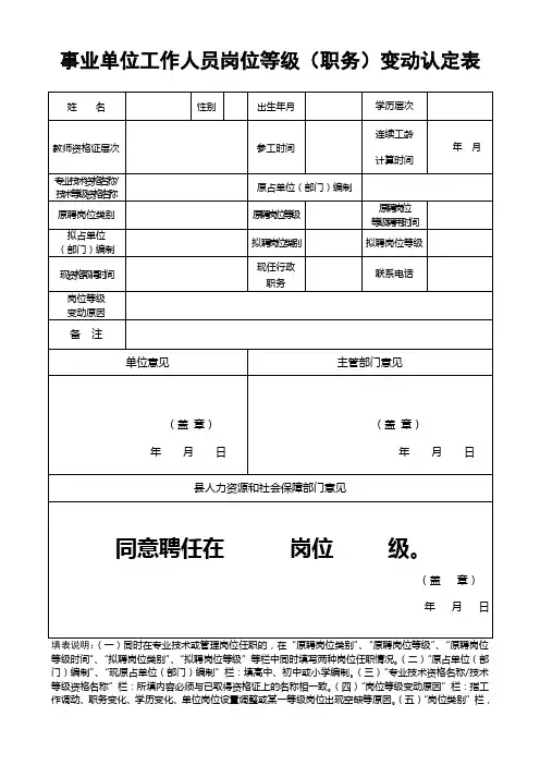 事业单位工作人员岗位等级(职务)变动认定表