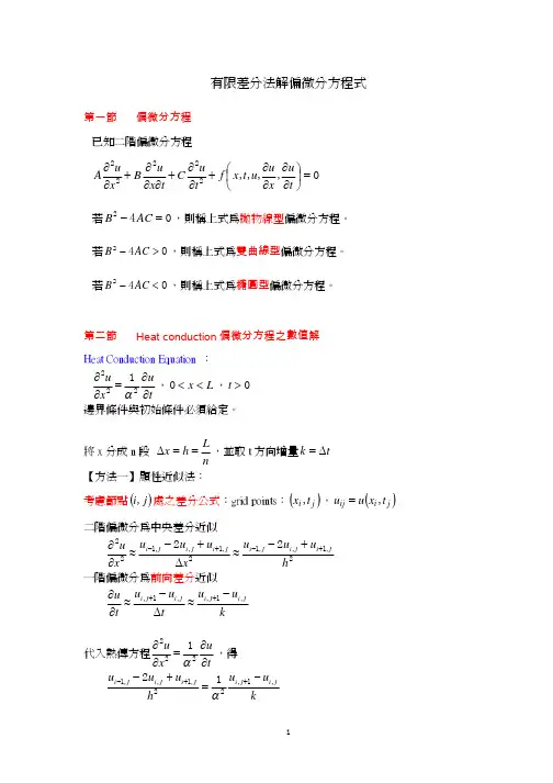 有限差分法解偏微分方程式