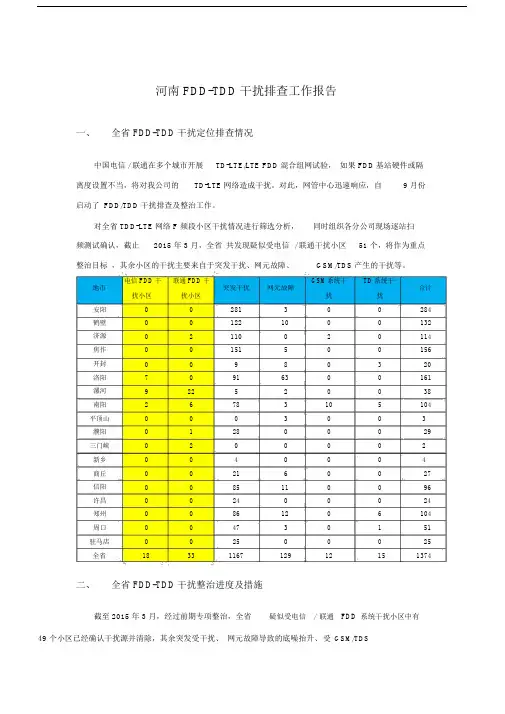 TDD干扰排查工作报告.docx