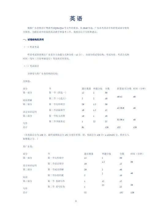 2016英语高考改革