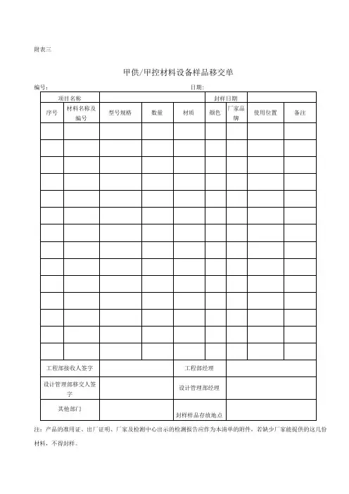 甲供甲控材料表工程部格式模板