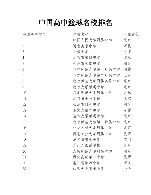 中国高中篮球名校排名