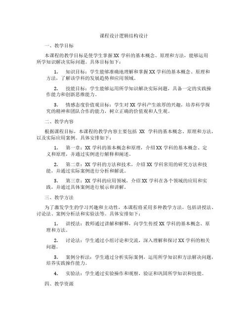 课程设计逻辑结构设计