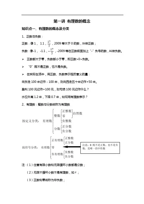 有理数概念
