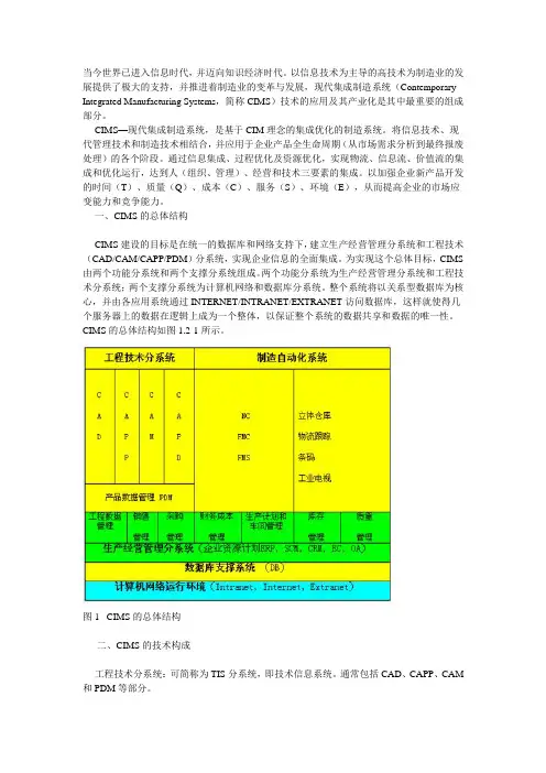 现代集成制造系统(CIMS)简介