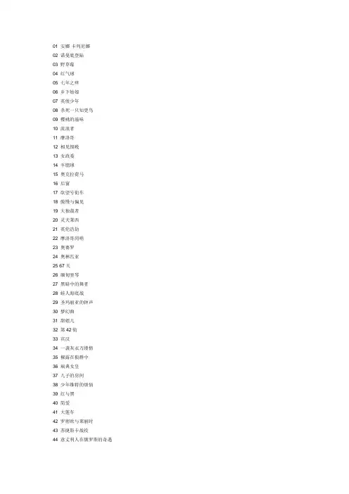 人生必看100部电影与男人必看60部