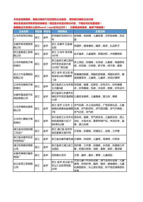 新版浙江省金华儿童床工商企业公司商家名录名单联系方式大全139家