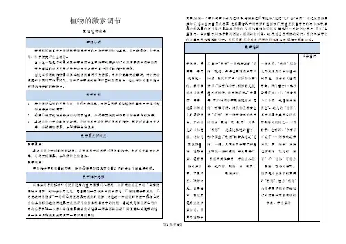 北京市西城区重点中学高三生物高考一轮复习课 植物的激素调节 其他植物激素  教案